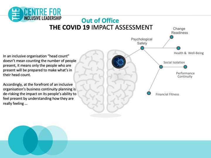 covid-19-assessment